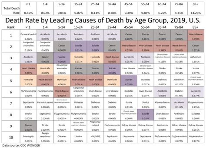 Big Scarr's Cause Of Death, Age & Parental Influence Explored